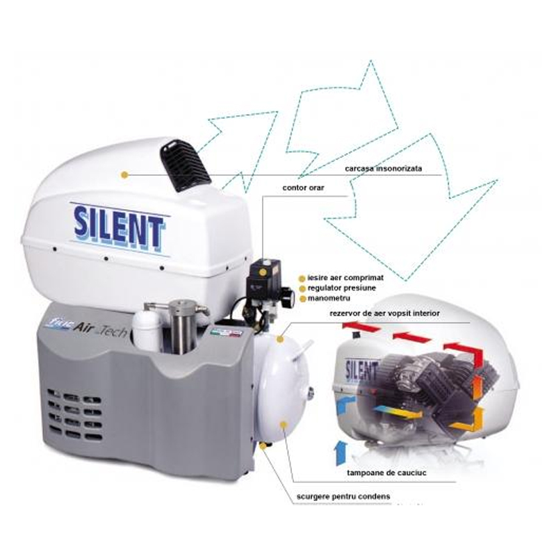 Compresor medical silentios cu uscator AIR TECH 50/254 ES-SILENT