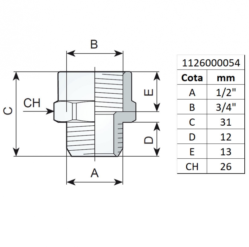Reductie cu filet interior 3/4