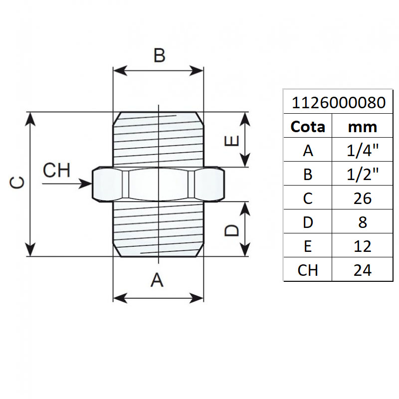 Niplu cu filet 1/4