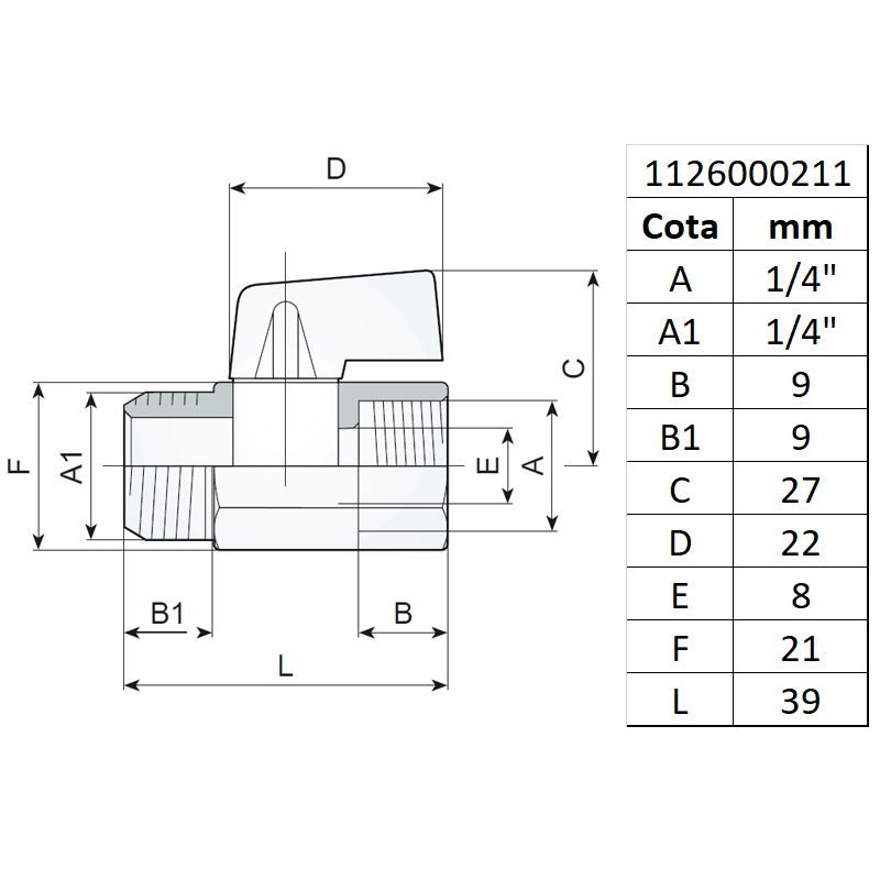 Robinet de linie, filet interior-exterior 1/4