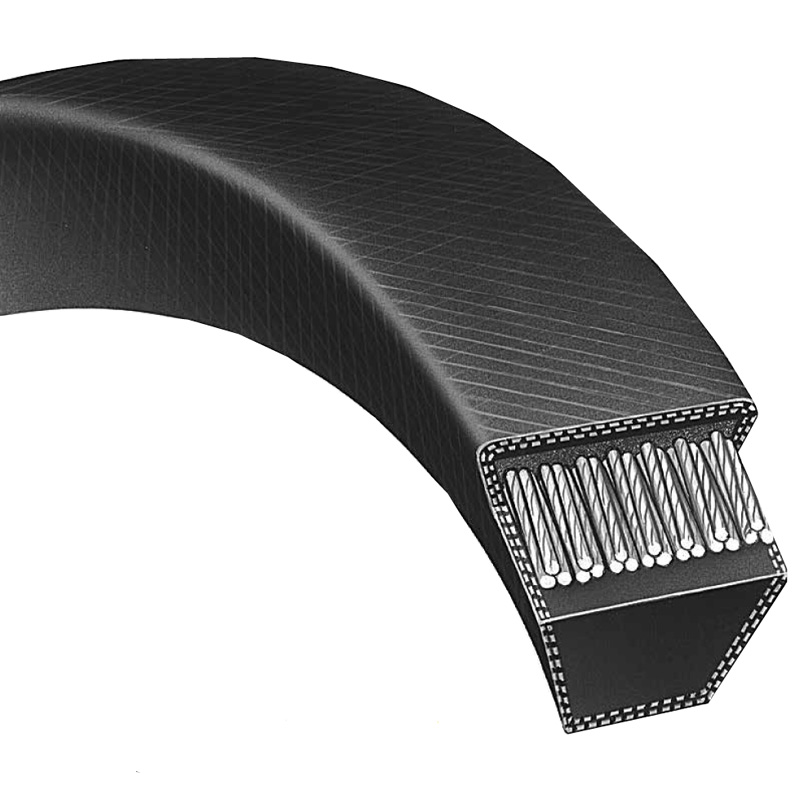 Curea trapezoidala SPZX, FIAC